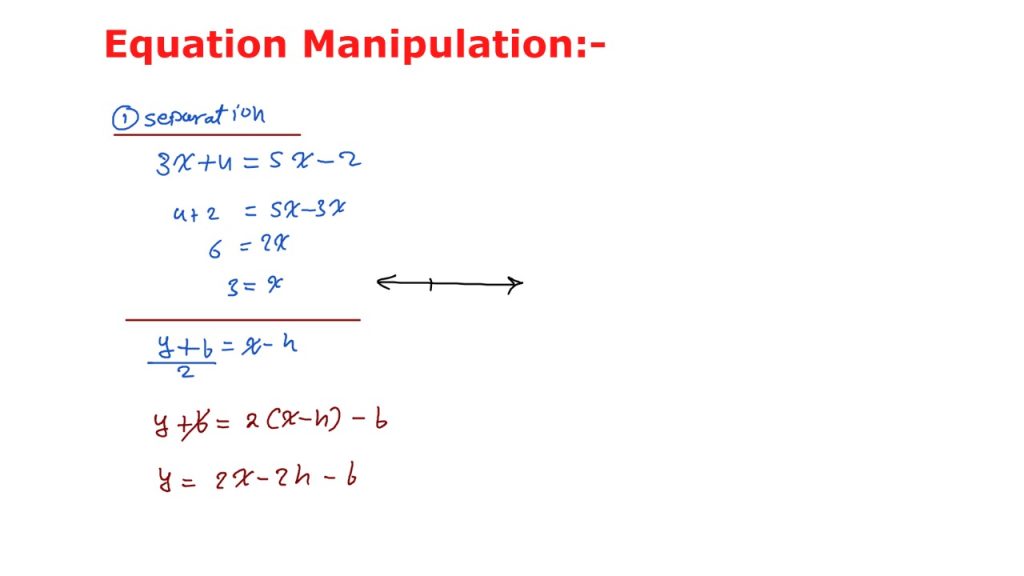 Algebra 1 Revision For Est Math American Diploma Algebra 1 revision for est math american diploma